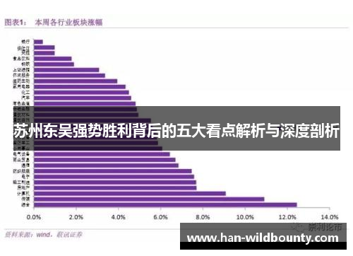 苏州东吴强势胜利背后的五大看点解析与深度剖析 苏州东吴强势胜利背后的五大看点解析与深度剖析