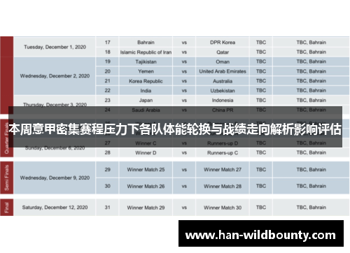本周意甲密集赛程压力下各队体能轮换与战绩走向解析影响评估