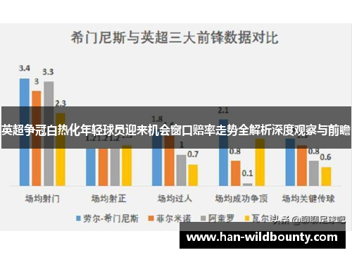 英超争冠白热化年轻球员迎来机会窗口赔率走势全解析深度观察与前瞻 英超争冠白热化年轻球员迎来机会窗口赔率走势全解析深度观察与前瞻