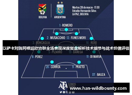 以萨卡对阵阿根廷欧协联全场表现深度复盘解析技术细节与战术价值评估 以萨卡对阵阿根廷欧协联全场表现深度复盘解析技术细节与战术价值评估