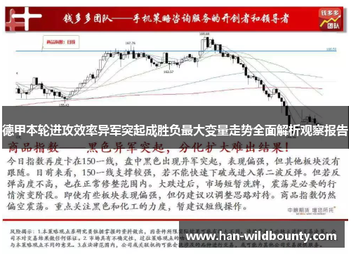 德甲本轮进攻效率异军突起成胜负最大变量走势全面解析观察报告 德甲本轮进攻效率异军突起成胜负最大变量走势全面解析观察报告