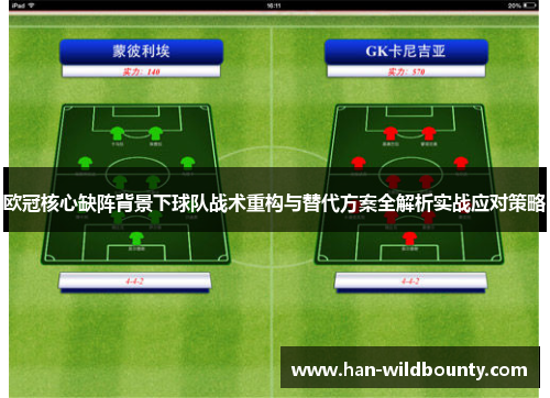 欧冠核心缺阵背景下球队战术重构与替代方案全解析实战应对策略 欧冠核心缺阵背景下球队战术重构与替代方案全解析实战应对策略