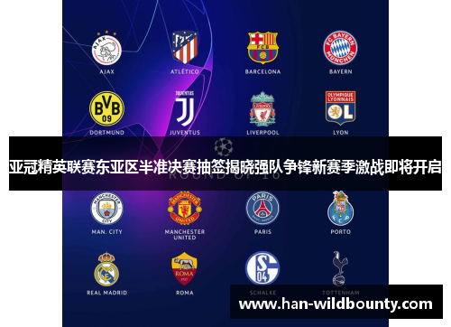亚冠精英联赛东亚区半准决赛抽签揭晓强队争锋新赛季激战即将开启