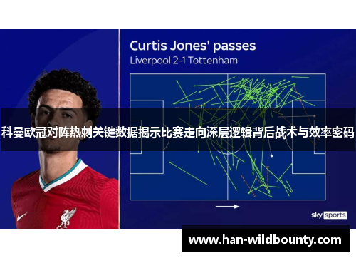 科曼欧冠对阵热刺关键数据揭示比赛走向深层逻辑背后战术与效率密码