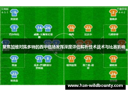 聚焦加维对阵多特的西甲临场发挥深度评估解析技术战术与比赛影响